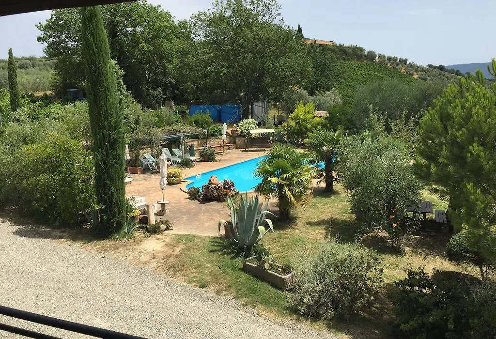 La Palazzetta Di Luca E Flavio-1